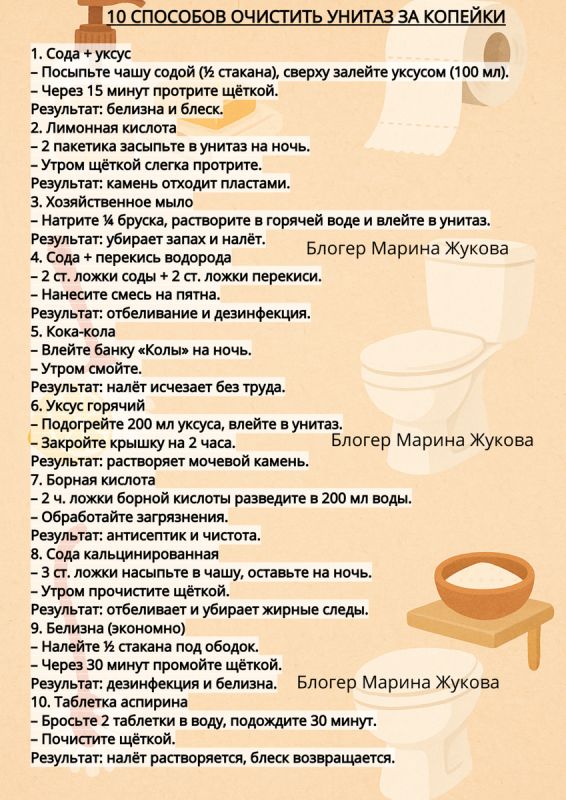 ��� ������ � �������� ������� ������� ��������� ���: ������ ������ �� ��������