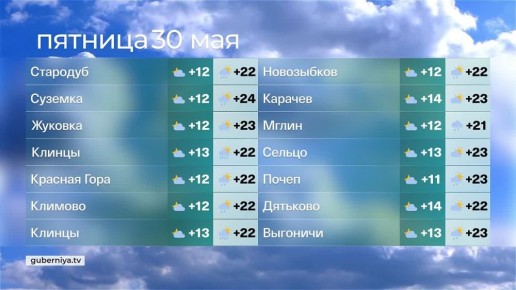      , 30 ?
