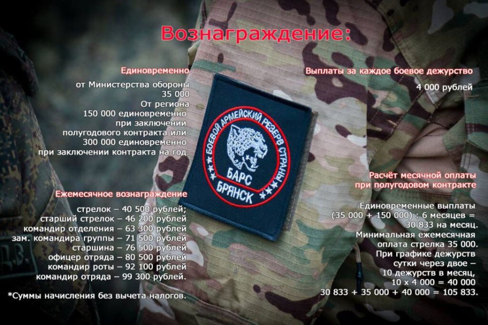 В отряде «БАРС-Брянск» свыше 2000 человек – больше, чем в курском и белгородском отрядах вместе взятых
