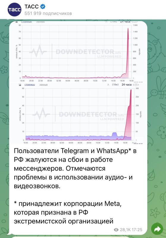 Эксперты говорят, что в России начали серьезно блокировать нарушающие законодательство России иностранные мессенджеры