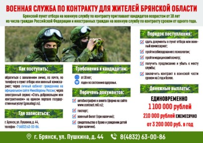 Заместитель председателя комитета по молодежной политике, физической культуре и спорту Брянской областной Думы, руководитель БРО ООО «Ветераны боевых действий России», участник боевых действий в Афганистане, награждённый...