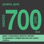        225 ,   - , -   .