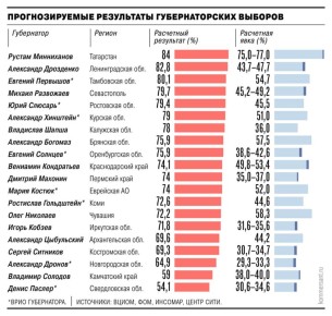          :     ,      ,     ( 80% )