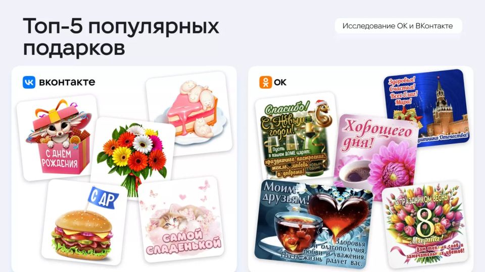 Брянская область вошла в число самых щедрых регионов России по версии ВК