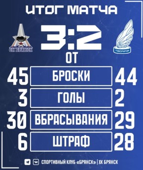          -л   3:2!
