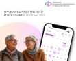 График выплаты пенсий и пособий в Брянской области в ноябре 2025 года