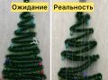 Как сделать угловую елку из мишуры и гирлянды