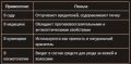 Бархатцы: как эти яркие цветы становятся защитниками вашего сада
