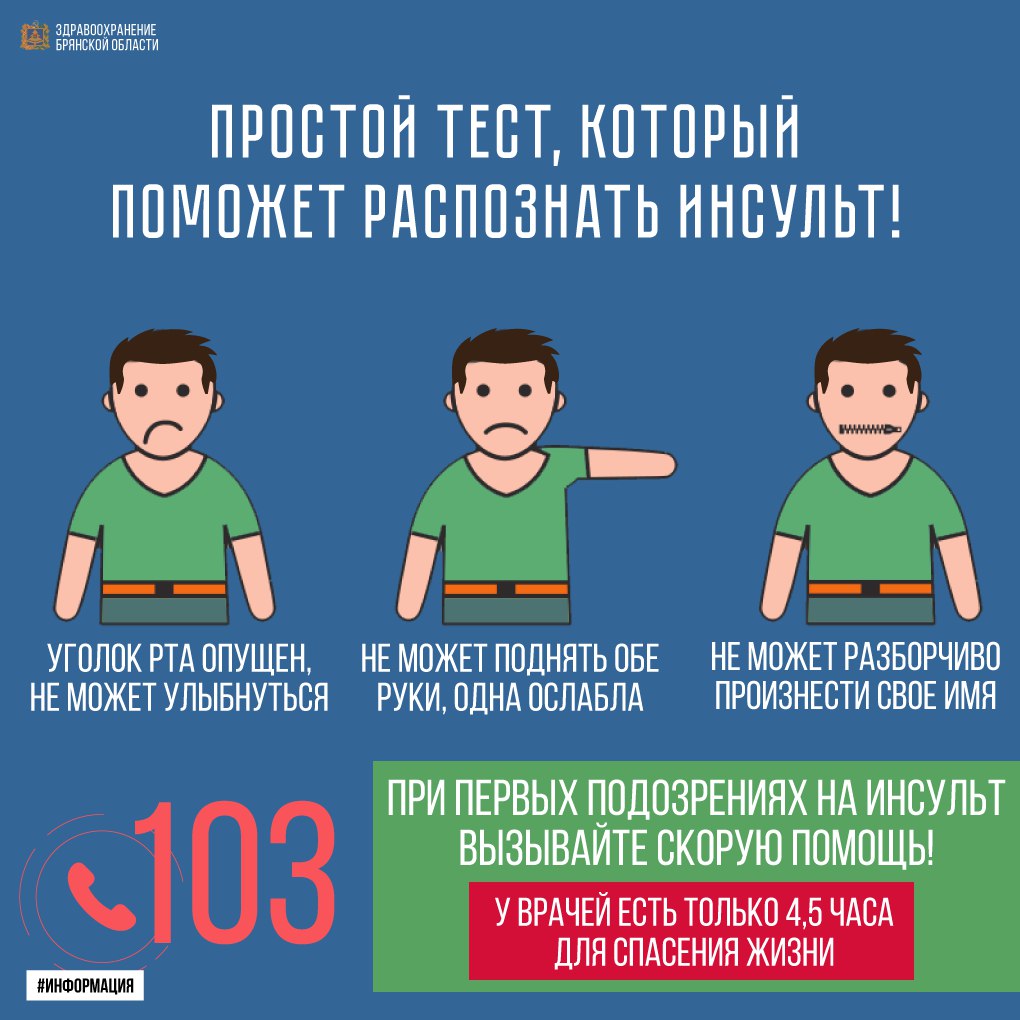 Неделя борьбы с инсультом. Инсульт — это серьезное заболевание, которое требует немедленного медицинского вмешательства