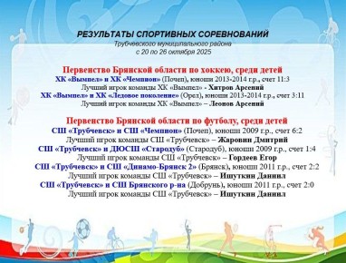 РЕЗУЛЬТАТЫ СПОРТИВНЫХ СОРЕВНОВАНИЙ