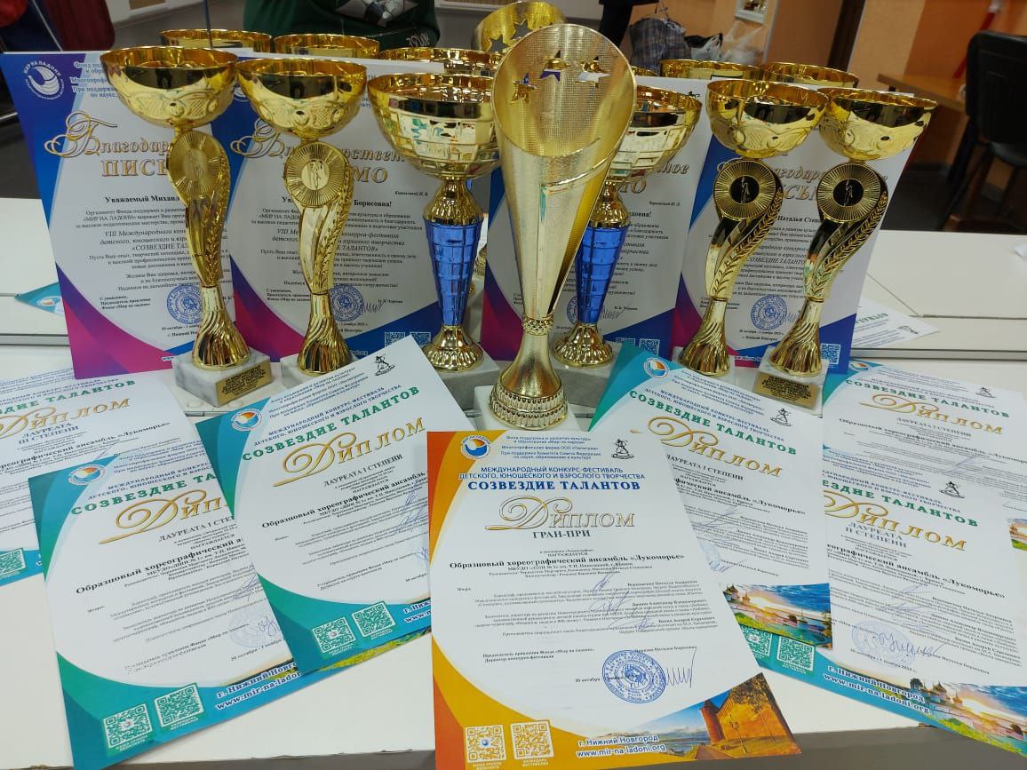 Образцовый хореографический коллектив «Лукоморье»  Образцовый хореографический коллектив «Лукоморье»