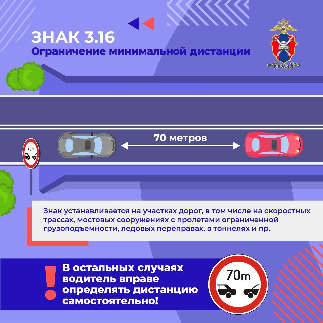 Соблюдайте дистанцию – тема наших карточек Соблюдайте дистанцию – тема наших карточек