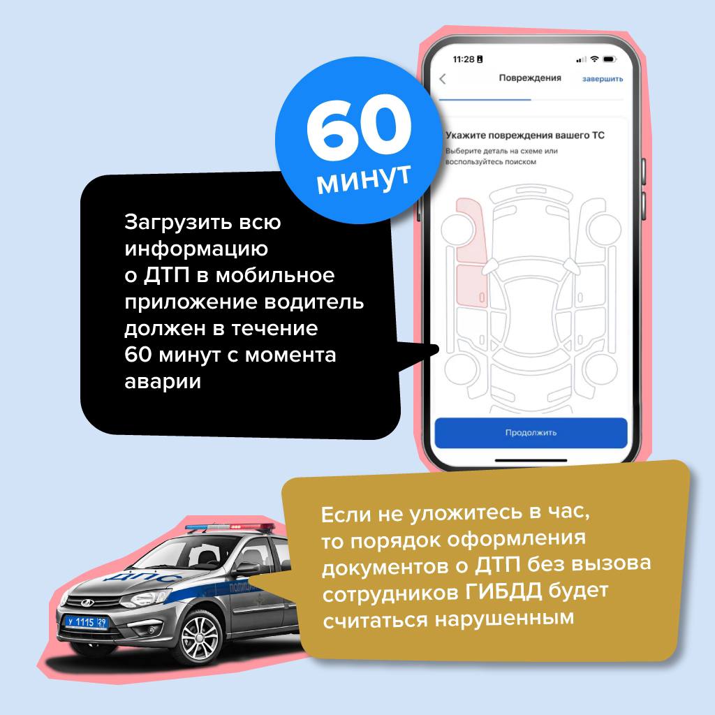 А вы водите автомобиль?. С этого года максимальная сумма страхового возмещения по европротоколу для аварий с разногласиями увеличилась вдвое — до 200 тысяч рублей Рассказываем, когда ГИБДД на место происшествия можно не... А вы водите автомобиль?. С этого года максимальная сумма страхового возмещения по европротоколу для аварий с разногласиями увеличилась вдвое — до 200 тысяч рублей Рассказываем, когда ГИБДД на место происшествия можно не...