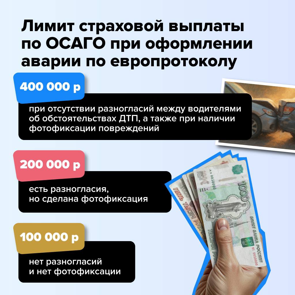 А вы водите автомобиль?. С этого года максимальная сумма страхового возмещения по европротоколу для аварий с разногласиями увеличилась вдвое — до 200 тысяч рублей Рассказываем, когда ГИБДД на место происшествия можно не... А вы водите автомобиль?. С этого года максимальная сумма страхового возмещения по европротоколу для аварий с разногласиями увеличилась вдвое — до 200 тысяч рублей Рассказываем, когда ГИБДД на место происшествия можно не...