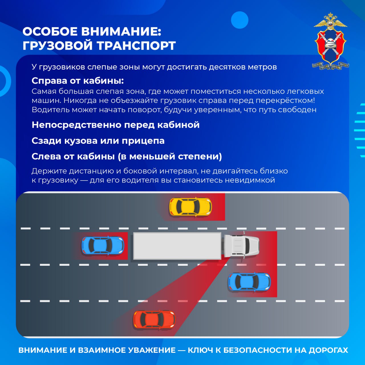 Слепые зоны автомобиля: невидимая угроза на дороге Слепые зоны автомобиля: невидимая угроза на дороге