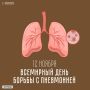 12 ноября – Всемирный день борьбы с пневмонией