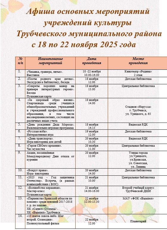 фиша основных мероприятий учреждений культуры Трубчевского муниципального района с 18 по 22 ноября 2025 года