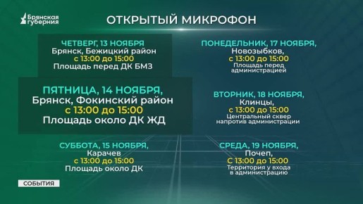 В Брянской области начался сбор вопросов жителей к губернатору региона