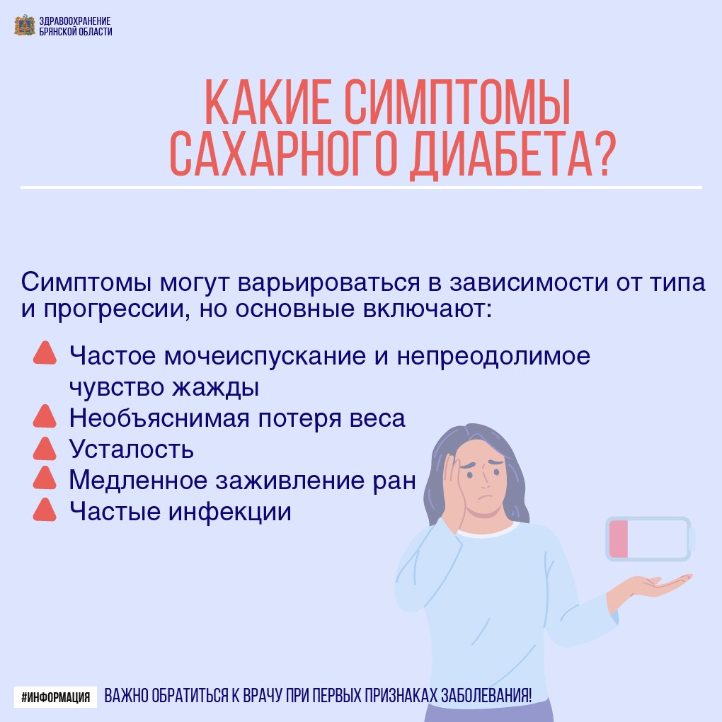 Всемирный день борьбы с сахарным диабетом Всемирный день борьбы с сахарным диабетом