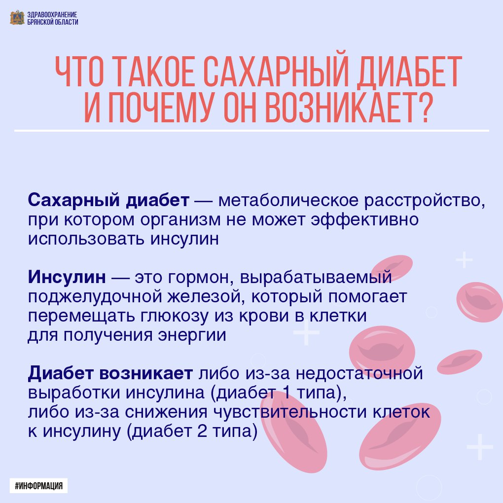 Всемирный день борьбы с сахарным диабетом Всемирный день борьбы с сахарным диабетом