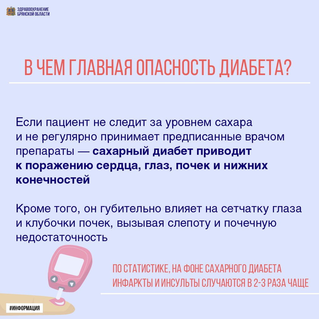 Всемирный день борьбы с сахарным диабетом Всемирный день борьбы с сахарным диабетом