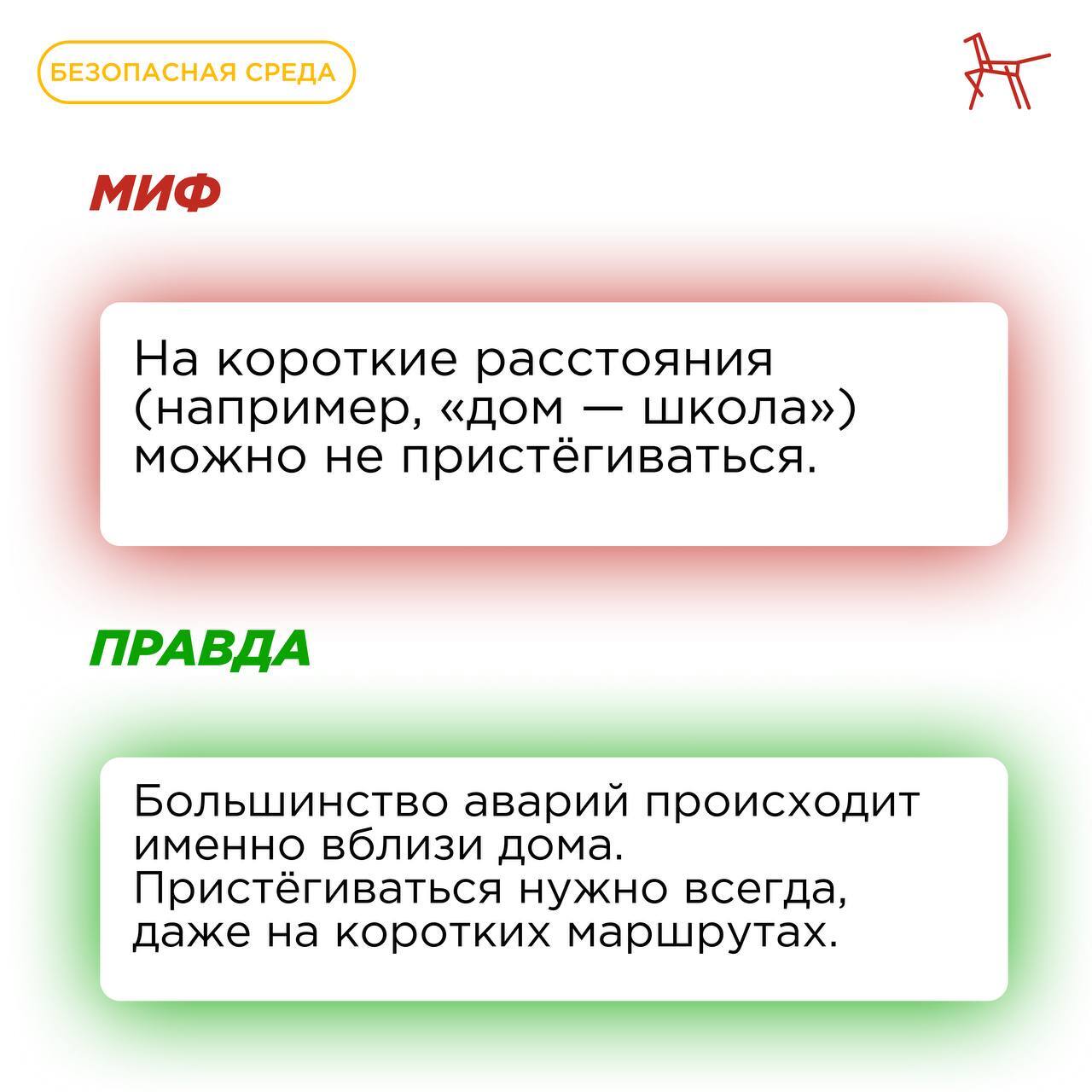 Знаете ли вы, что многие «правила», которыми мы руководствуемся на дороге, — это всего лишь мифы? Знаете ли вы, что многие «правила», которыми мы руководствуемся на дороге, — это всего лишь мифы?