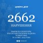Отдельного внимания при осуществлении надзора прокурорами Брянщины заслуживает сфера жилищно-коммунального хозяйства