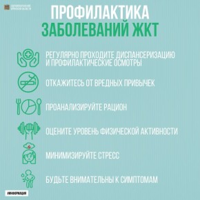 Профилактика заболеваний ЖКТ
