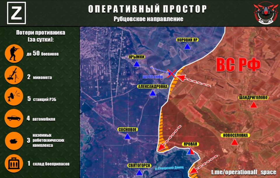 ��� ������: #������ �� ���� 2 ������� 2025 ����