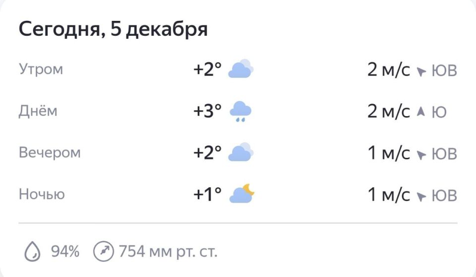 �������� �� 4 �������. � ������� ������ ������� � ������� � ����������� ������ �������� -