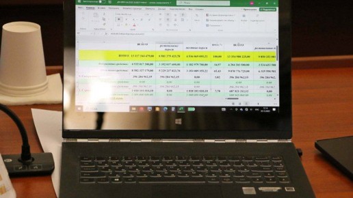 Бюджет Брянской области в 2026 году увеличили на 2,75 млрд рублей