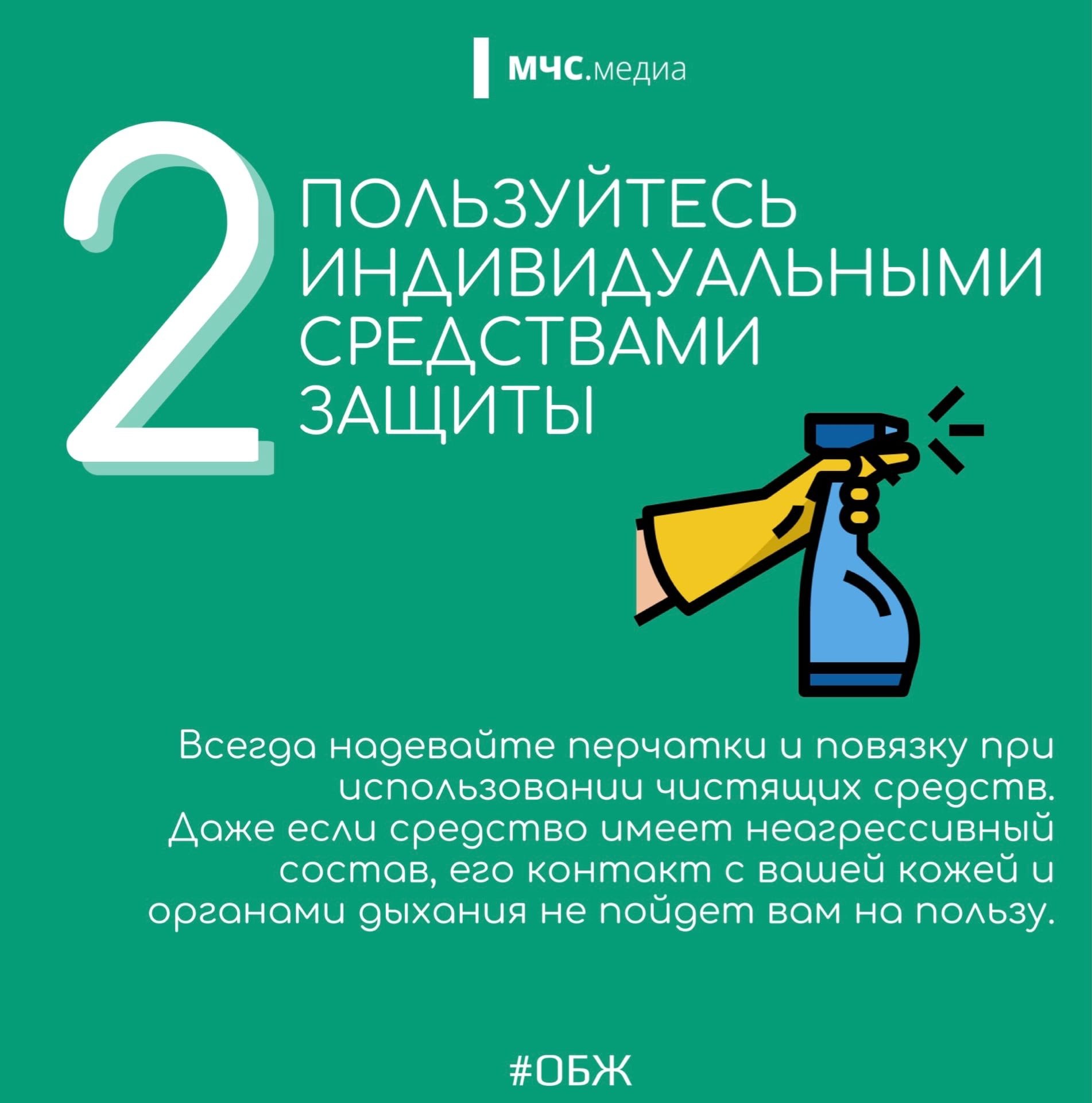 Выходные дни — идеальное время для уборки квартиры и заботы о доме Выходные дни — идеальное время для уборки квартиры и заботы о доме