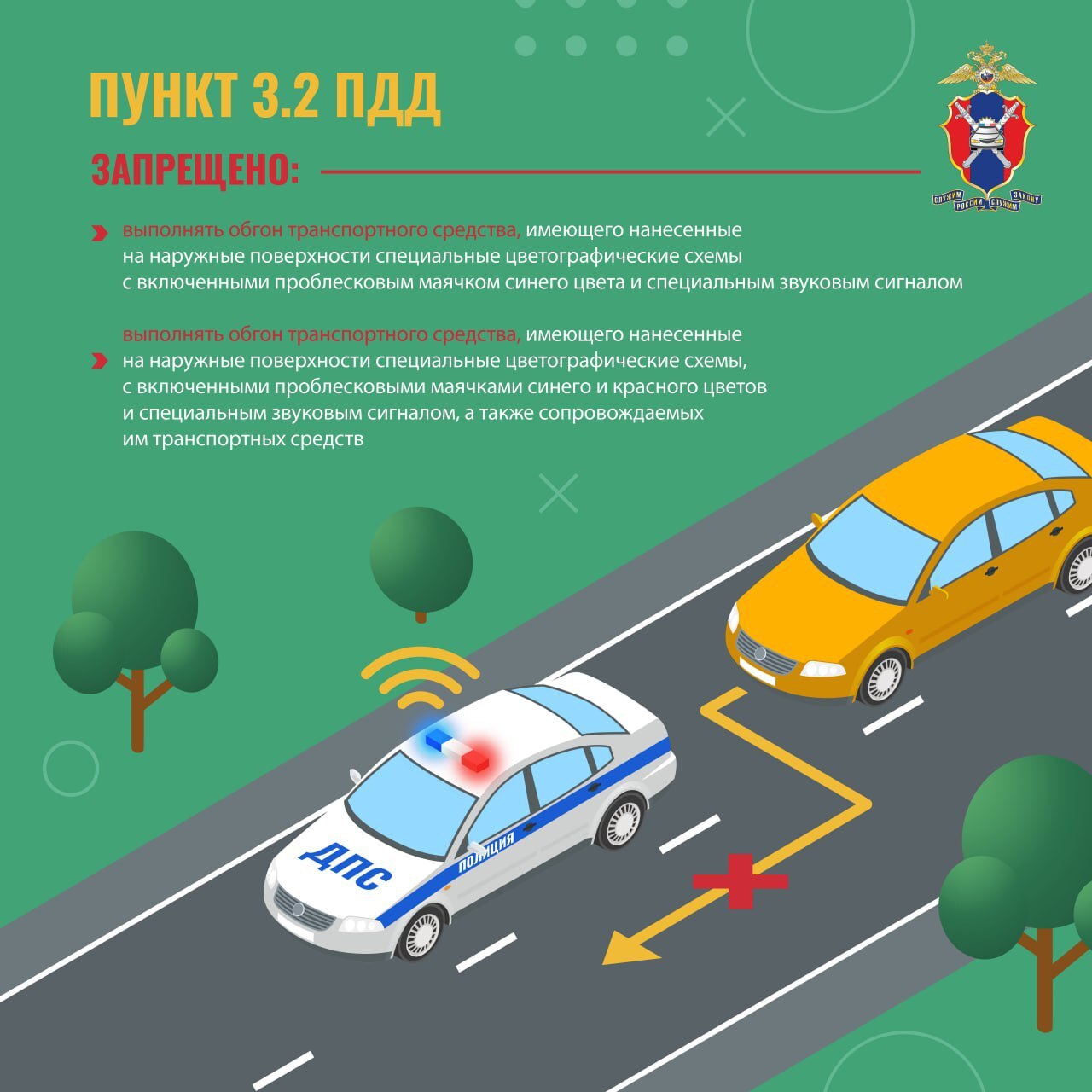 Сегодня подробно остановимся на применении специальных сигналов на автомобилях Сегодня подробно остановимся на применении специальных сигналов на автомобилях