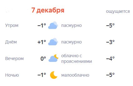 Дайджест за 6 декабря. Александр Богомаз принял участие в конференции Брянского регионального отделения партии «Единая Россия» -