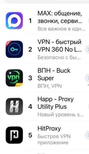 Вот так сейчас выглядит ТОП-5 приложений в российском сегменте App Store