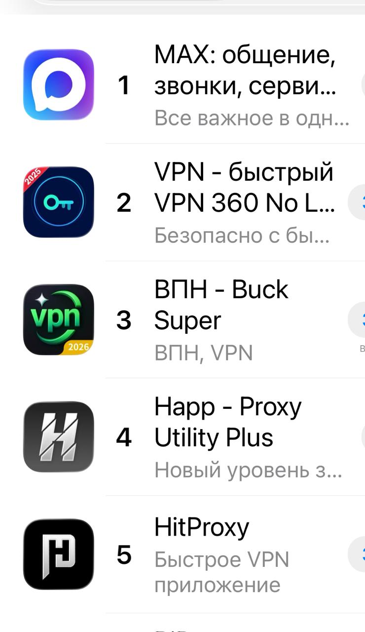 Вот так сейчас выглядит ТОП-5 приложений в российском сегменте App Store