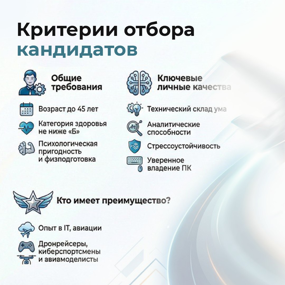 Министерство обороны РФ приглашает жителей Брянской области поступить на службу в Войска беспилотных систем Министерство обороны РФ приглашает жителей Брянской области поступить на службу в Войска беспилотных систем