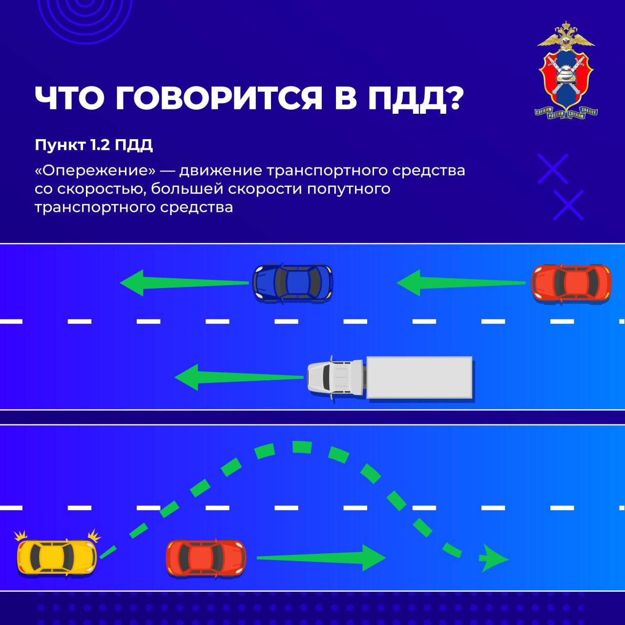 Сегодня в наших новых карточках рассказываем про опережение и встречный разъезд Сегодня в наших новых карточках рассказываем про опережение и встречный разъезд