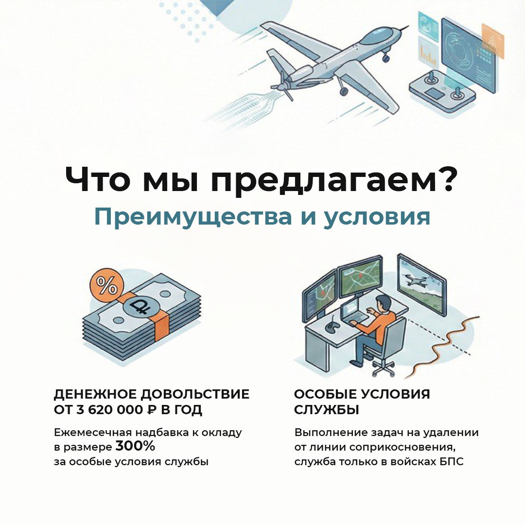 Министерство обороны РФ приглашает жителей Брянской области поступить на службу в Войска беспилотных систем Министерство обороны РФ приглашает жителей Брянской области поступить на службу в Войска беспилотных систем