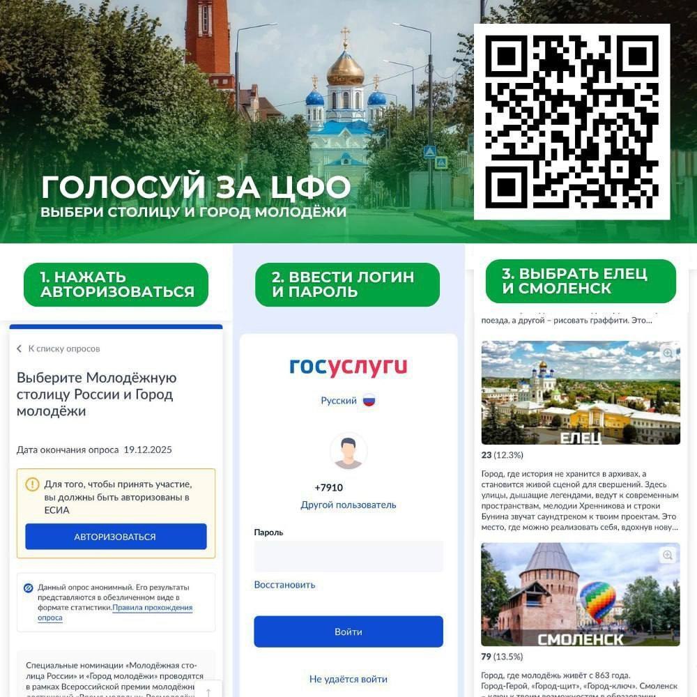 Продолжается голосование во Всероссийском конкурсе на звание Молодёжной столицы России и Города молодёжи!