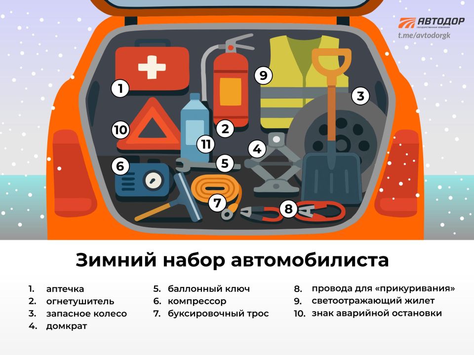 ������ ����� �������������: ��� ����� � ����� � ������