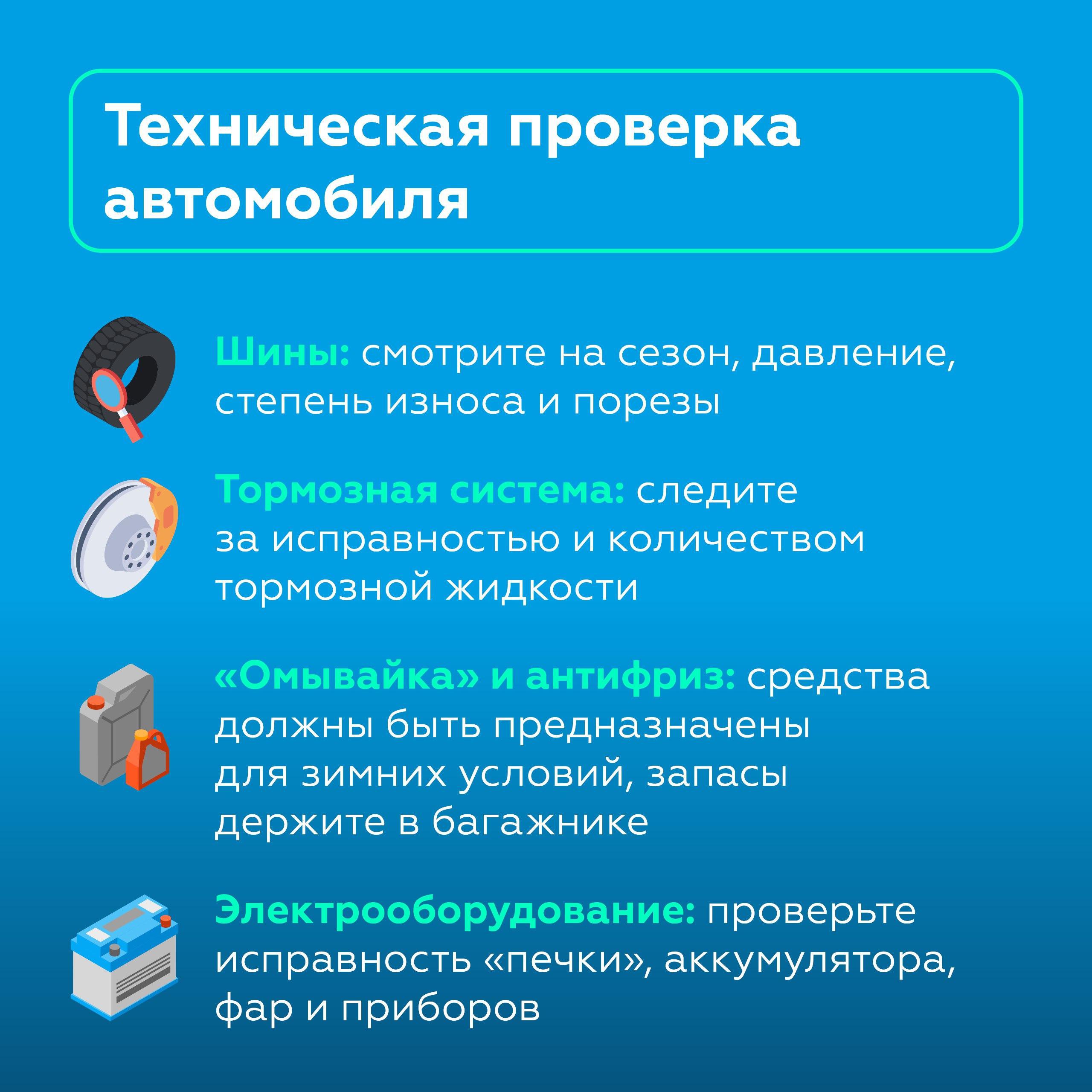 Что должно быть в машине зимой Что должно быть в машине зимой