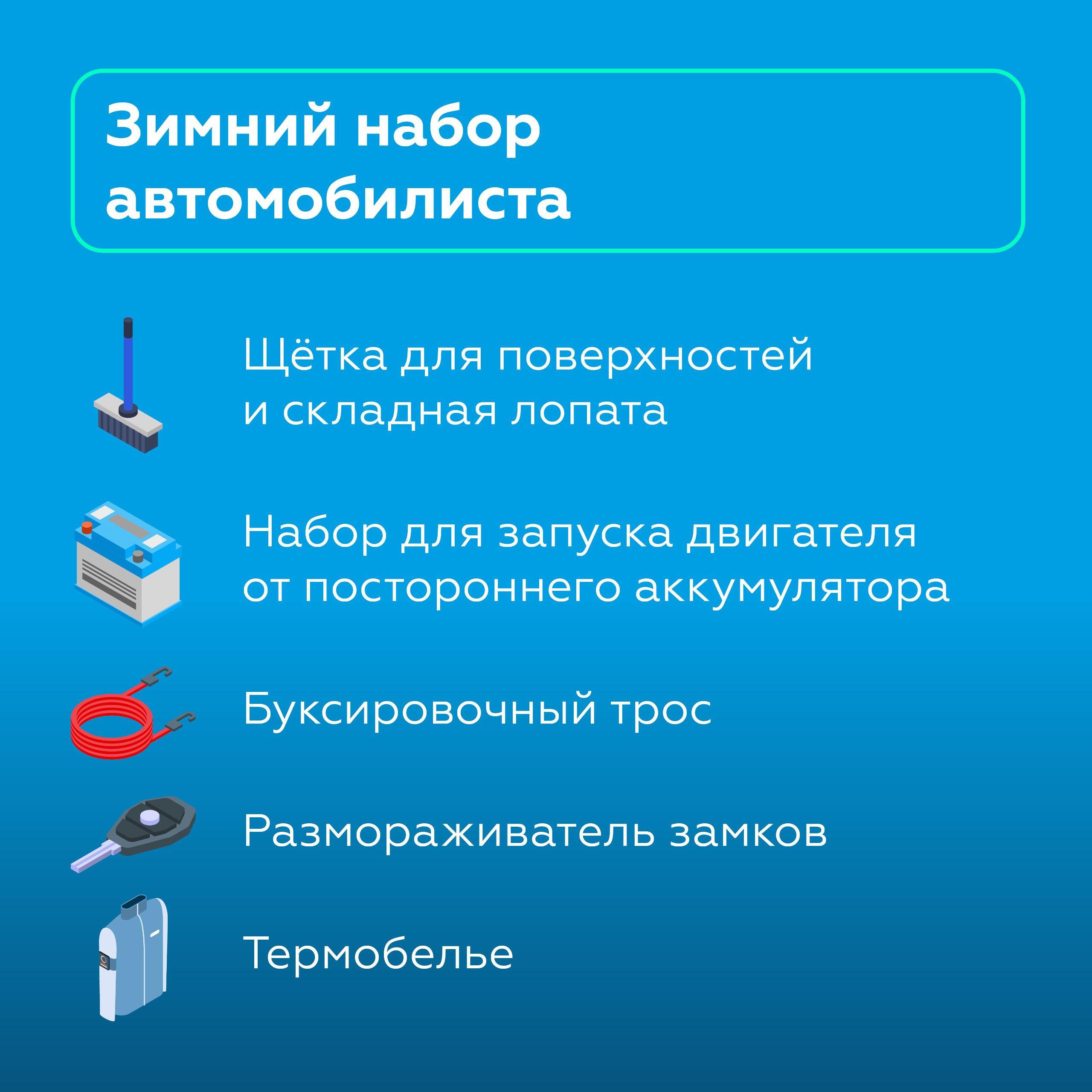 Что должно быть в машине зимой Что должно быть в машине зимой