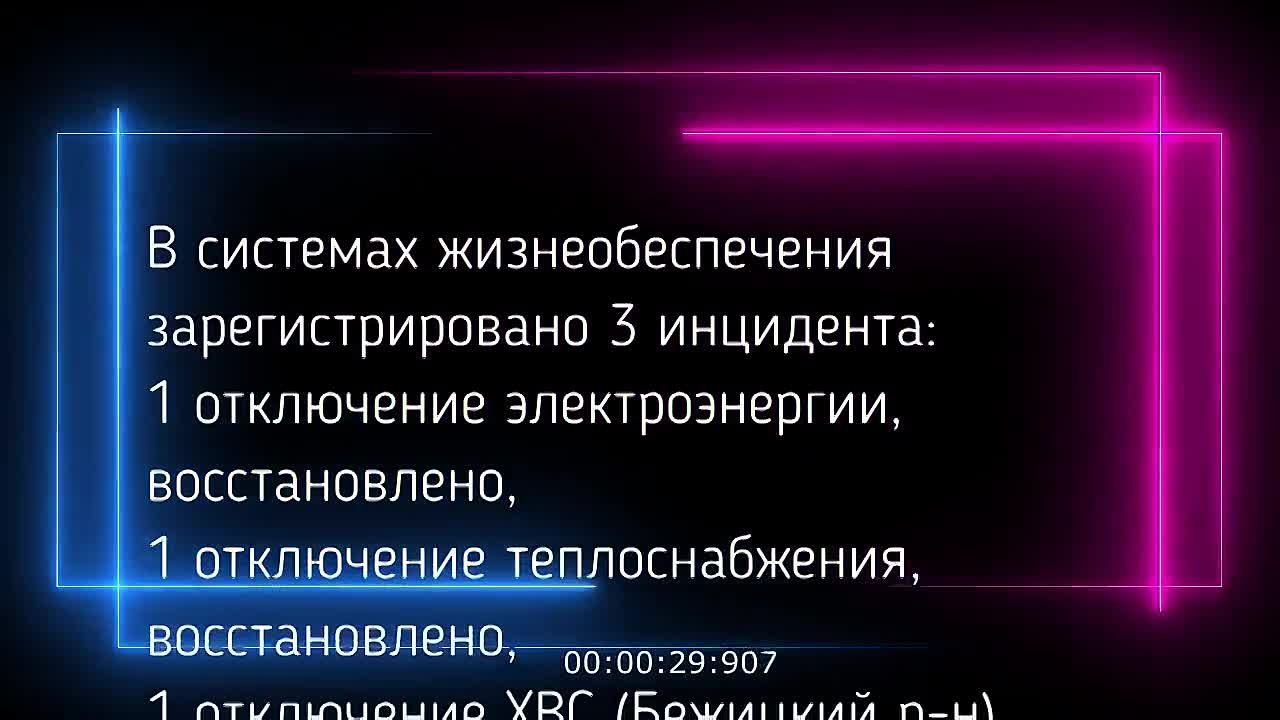 Об оперативной обстановке в городе за прошедшие сутки