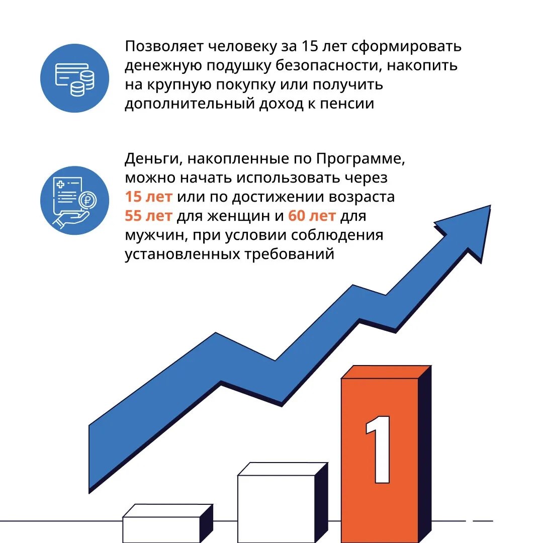 Внимание, жители Брянского района! У вас появилась уникальная возможность накопить на будущее! Хотите обеспечить себе финансовую стабильность, но не знаете, с чего начать? Теперь у вас есть решение – Программа долгосрочных... Внимание, жители Брянского района! У вас появилась уникальная возможность накопить на будущее! Хотите обеспечить себе финансовую стабильность, но не знаете, с чего начать? Теперь у вас есть решение – Программа долгосрочных...