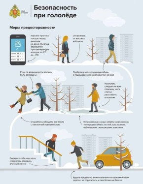 Будьте осторожнее на дорогах