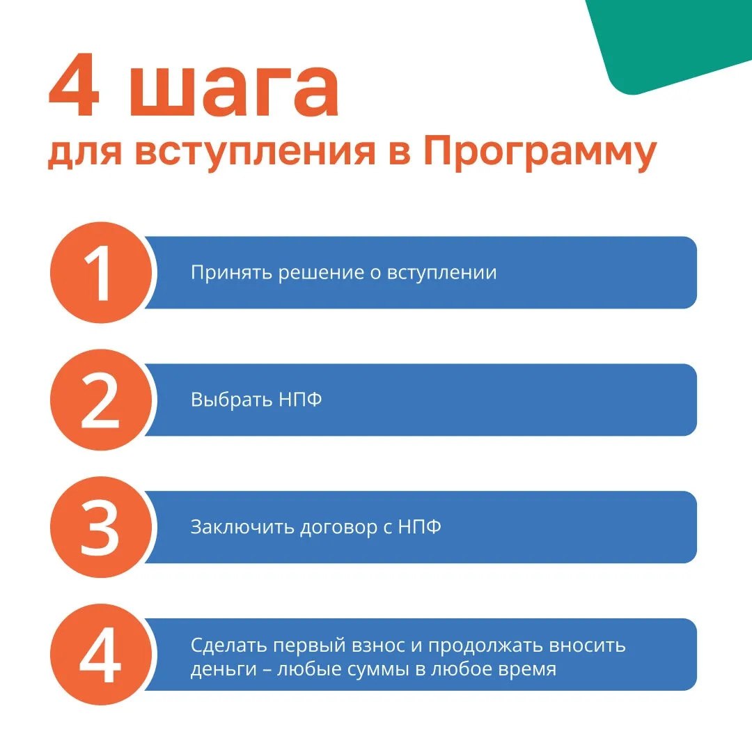 Внимание, жители Брянского района! У вас появилась уникальная возможность накопить на будущее! Хотите обеспечить себе финансовую стабильность, но не знаете, с чего начать? Теперь у вас есть решение – Программа долгосрочных... Внимание, жители Брянского района! У вас появилась уникальная возможность накопить на будущее! Хотите обеспечить себе финансовую стабильность, но не знаете, с чего начать? Теперь у вас есть решение – Программа долгосрочных...