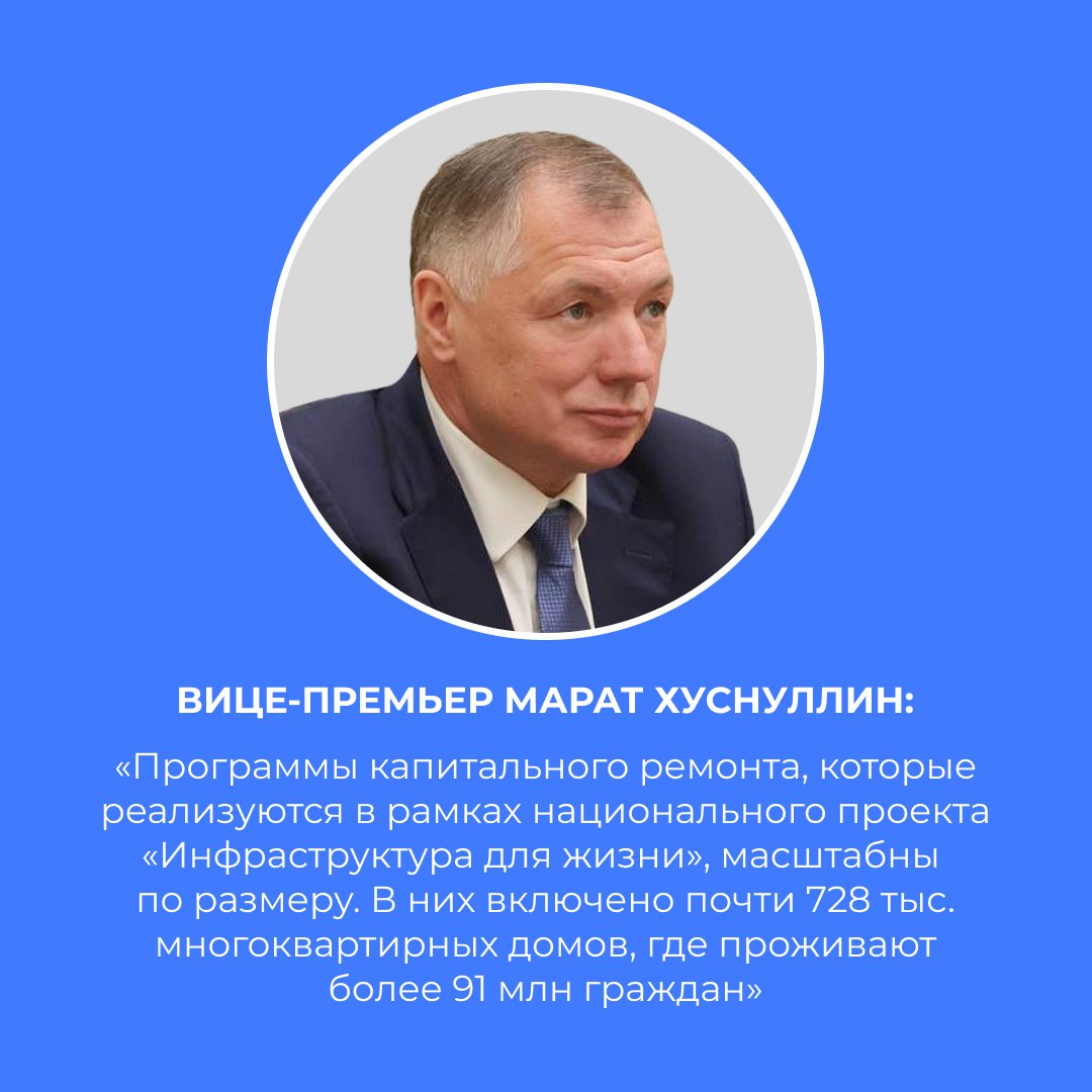 В России продолжается замена устаревших лифтов в многоквартирных домах