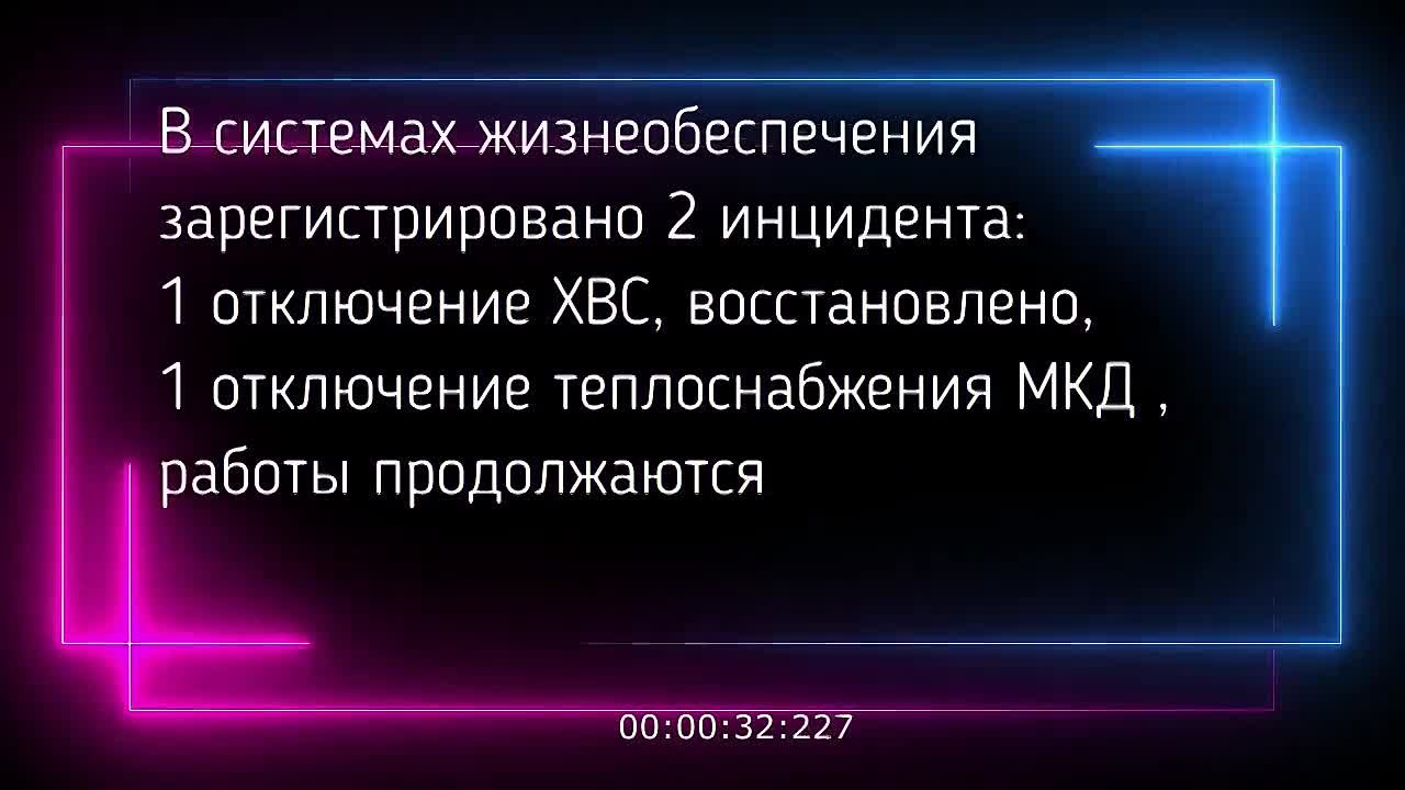 Об оперативной обстановке в городе за прошедшие сутки