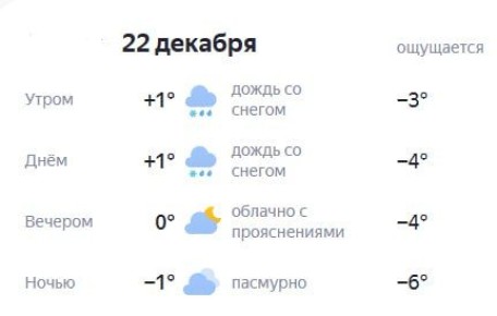 �������� ������� �� 21 �������